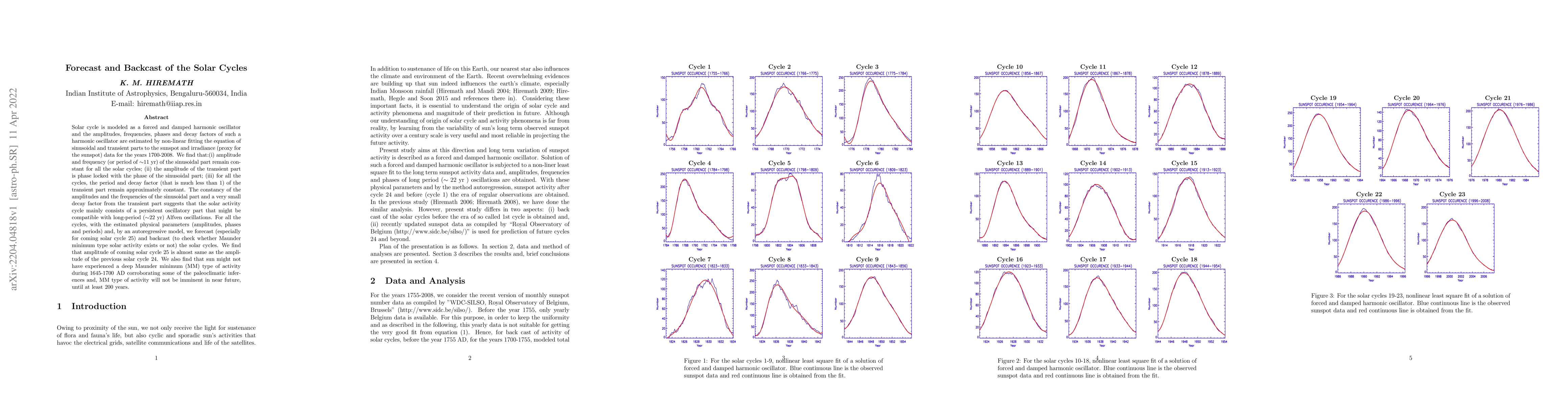 Thumbnail for Forecast and backcast of the solar cycles