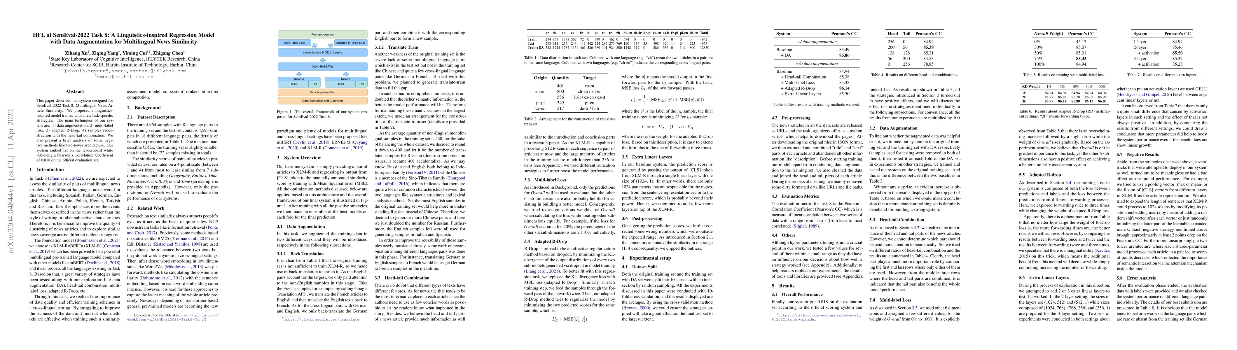 Thumbnail for HFL at SemEval-2022 Task 8: A Linguistics-inspired Regression Model with
  Data Augmentation for Multilingual News Similarity