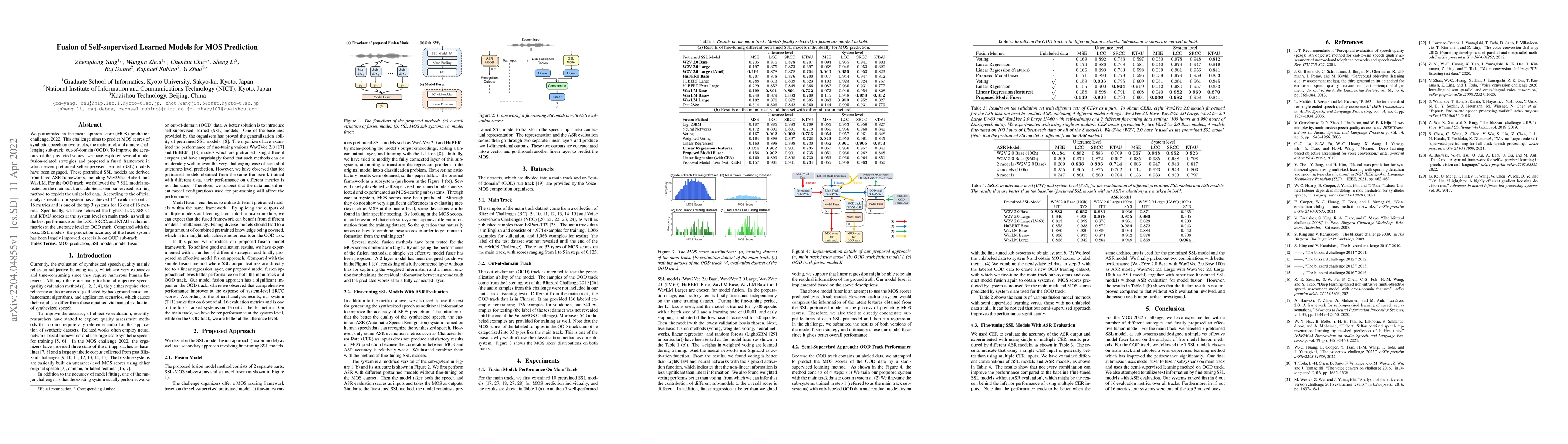 Thumbnail for Fusion of Self-supervised Learned Models for MOS Prediction