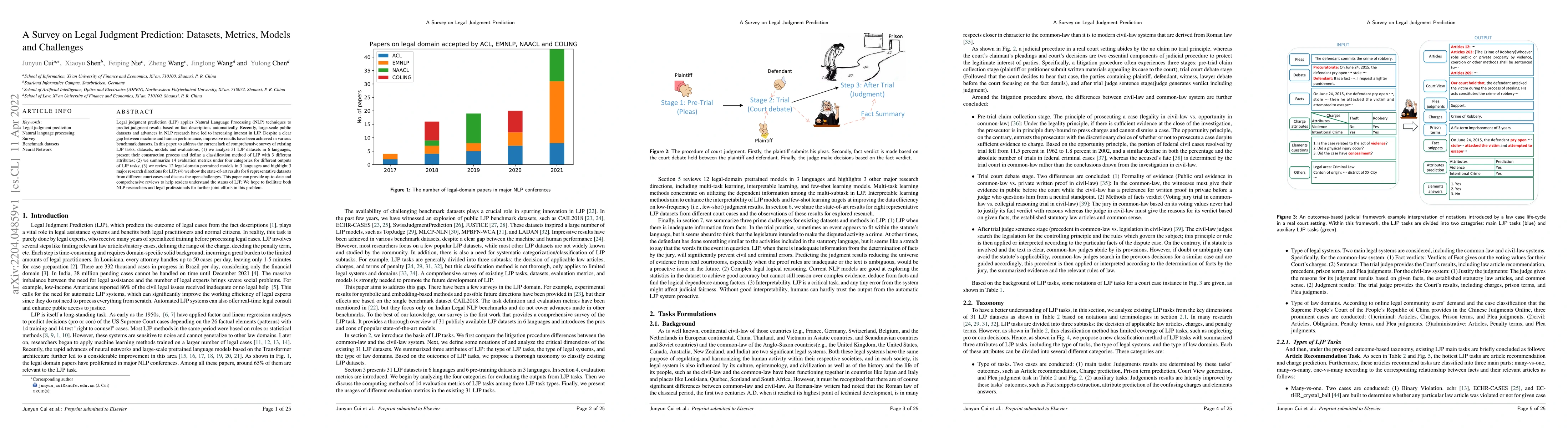 Thumbnail for A Survey on Legal Judgment Prediction: Datasets, Metrics, Models and
  Challenges