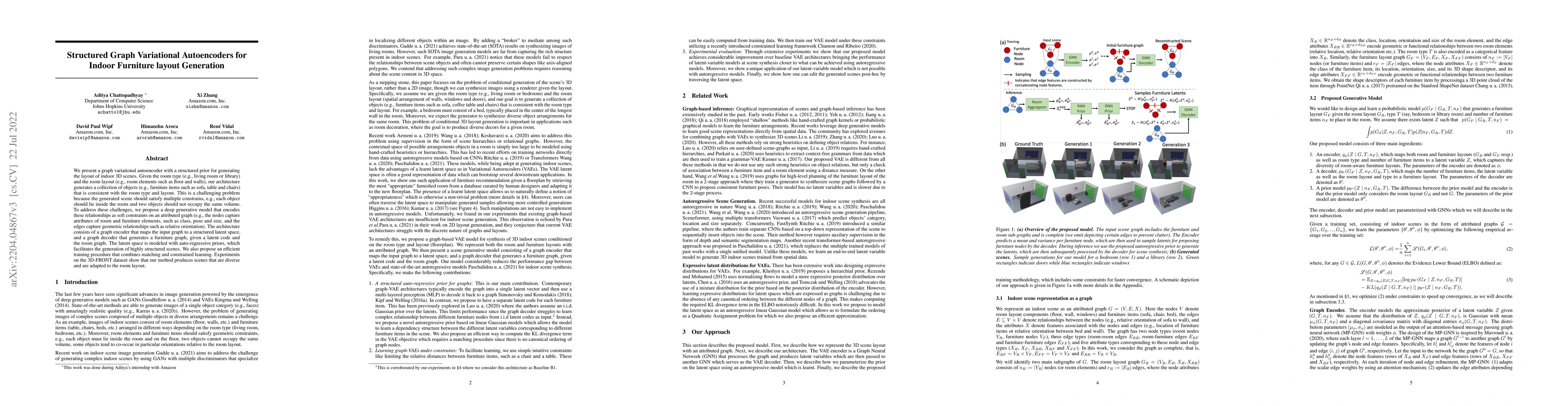 Thumbnail for Structured Graph Variational Autoencoders for Indoor Furniture layout
  Generation