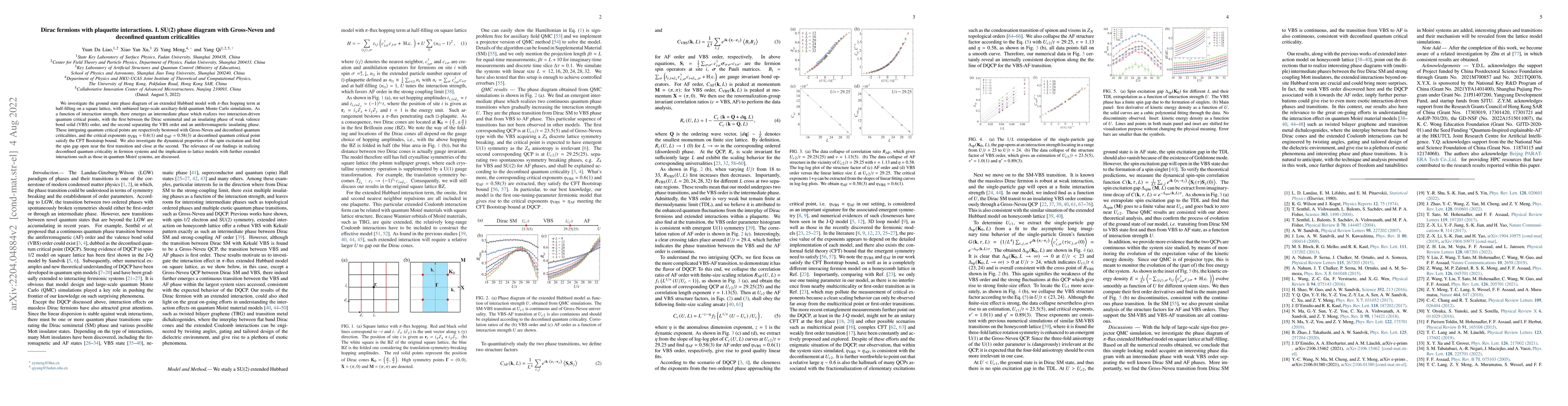 Thumbnail for Dirac fermions with plaquette interactions. I. SU(2) phase diagram with
  Gross-Neveu and deconfined quantum criticalities