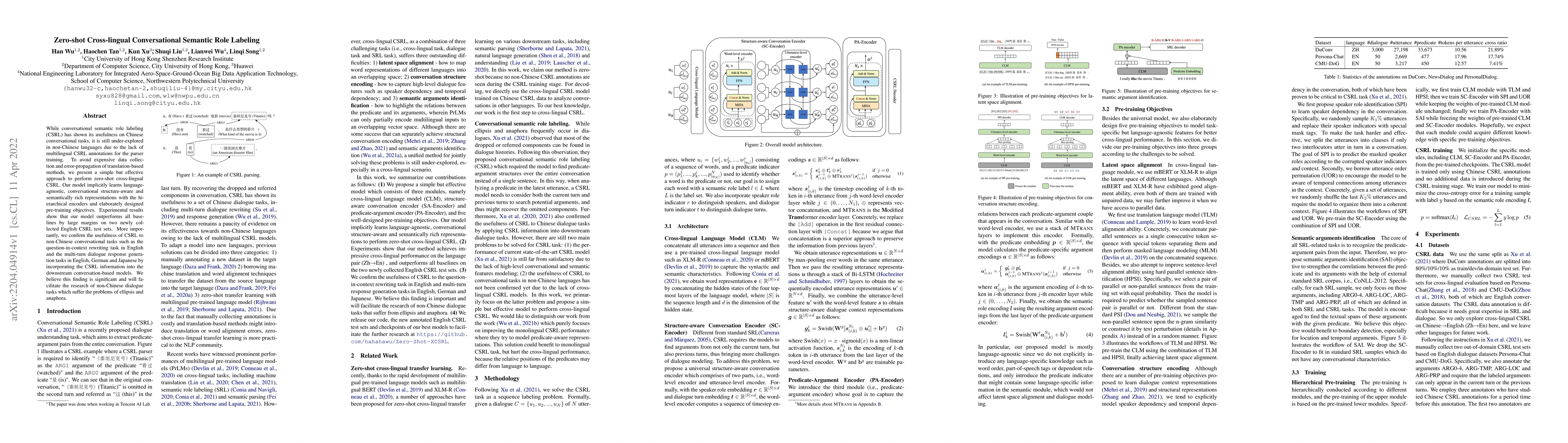 Thumbnail for Zero-shot Cross-lingual Conversational Semantic Role Labeling