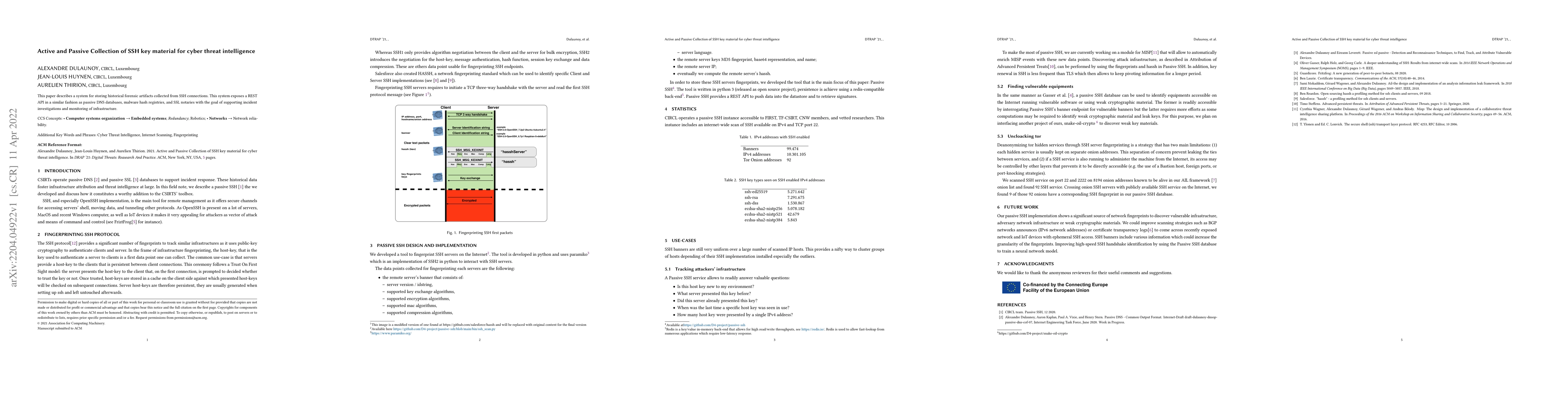 Thumbnail for Active and Passive Collection of SSH key material for cyber threat
  intelligence