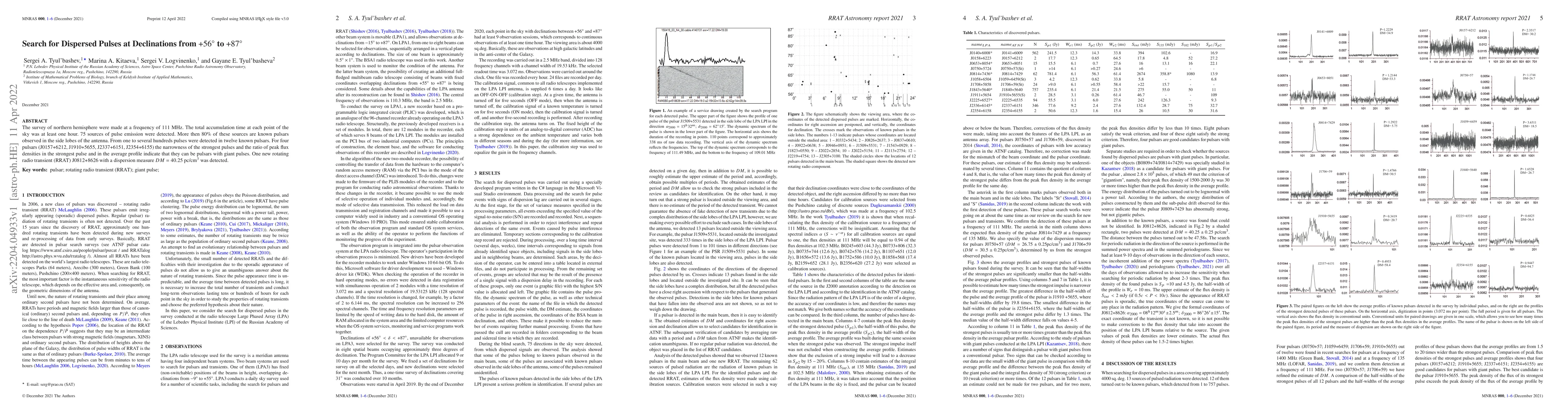 Thumbnail for Search for Dispersed Pulses at Declinations from +56o to +87o