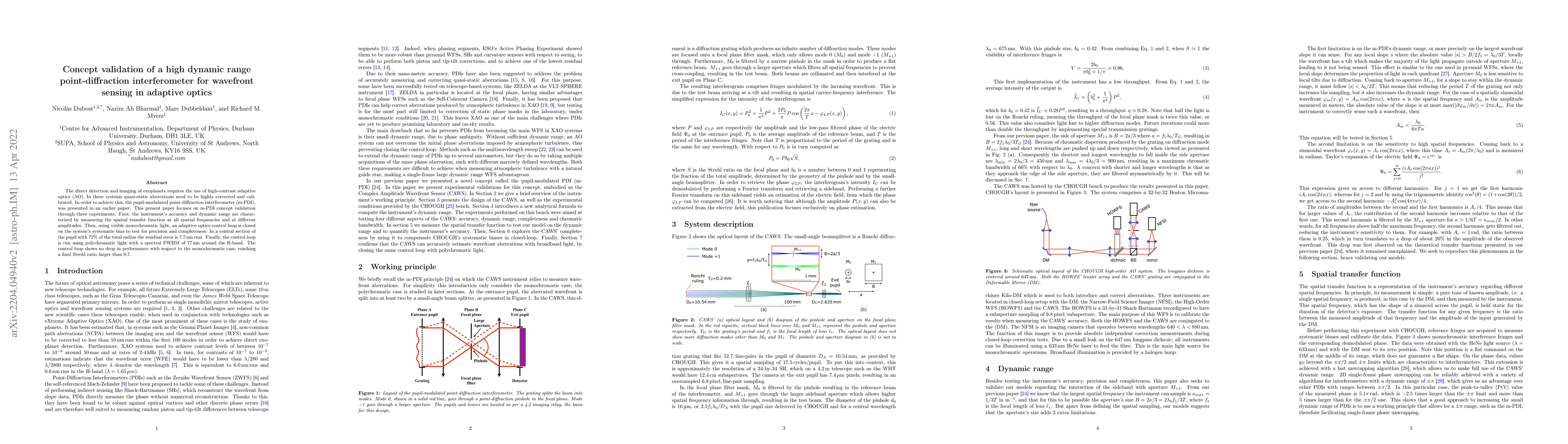 Thumbnail for Concept validation of a high dynamic range point-diffraction
  interferometer for wavefront sensing in adaptive optics