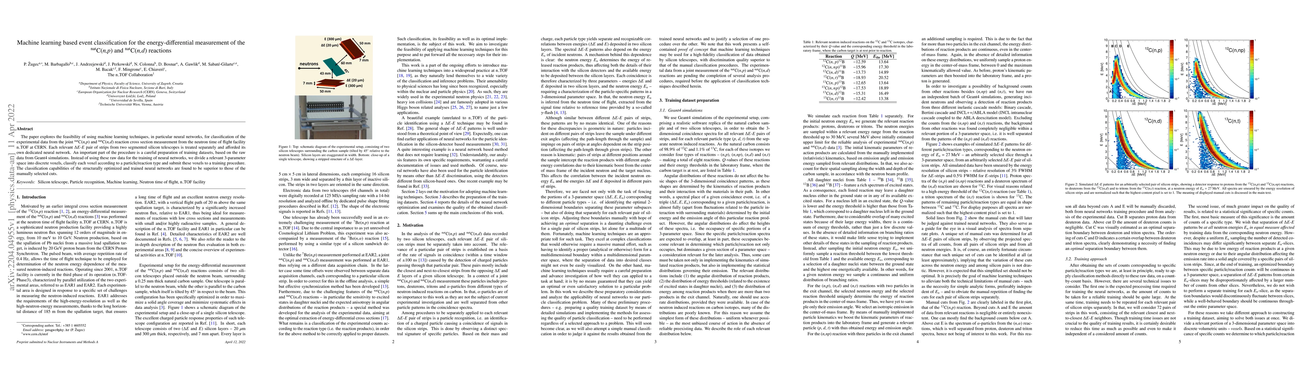 Thumbnail for Machine learning based event classification for the energy-differential
  measurement of the $^\text{nat}$C(n,p) and $^\text{nat}$C(n,d) reactions