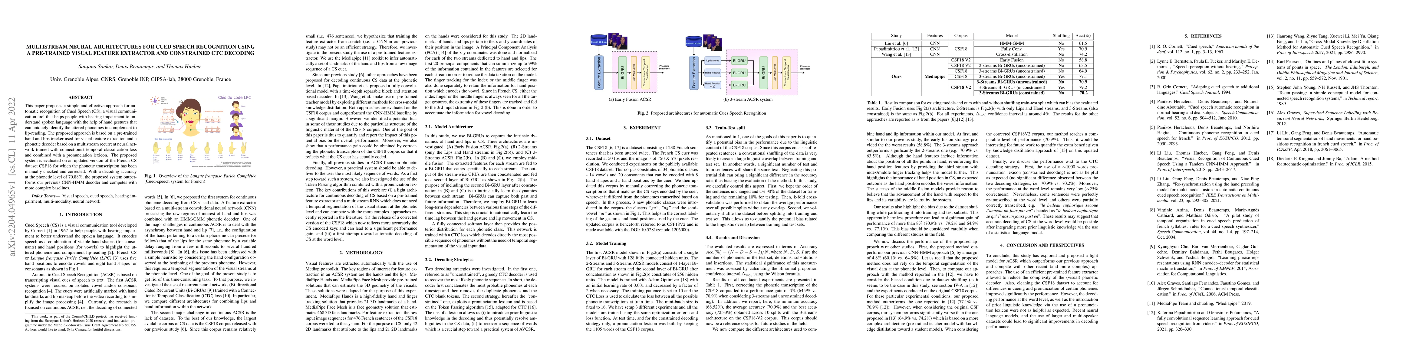 Thumbnail for Multistream neural architectures for cued-speech recognition using a
  pre-trained visual feature extractor and constrained CTC decoding