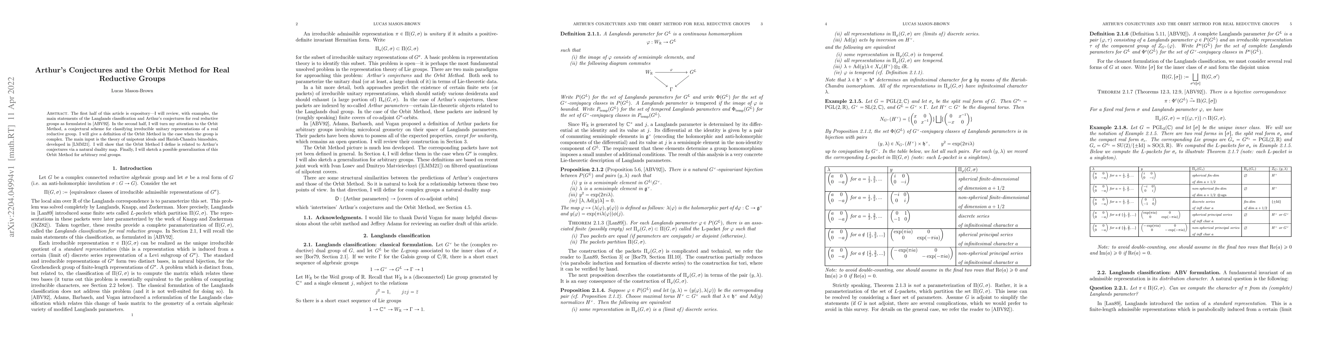 Thumbnail for Arthur's Conjectures and the Orbit Method for Real Reductive Groups