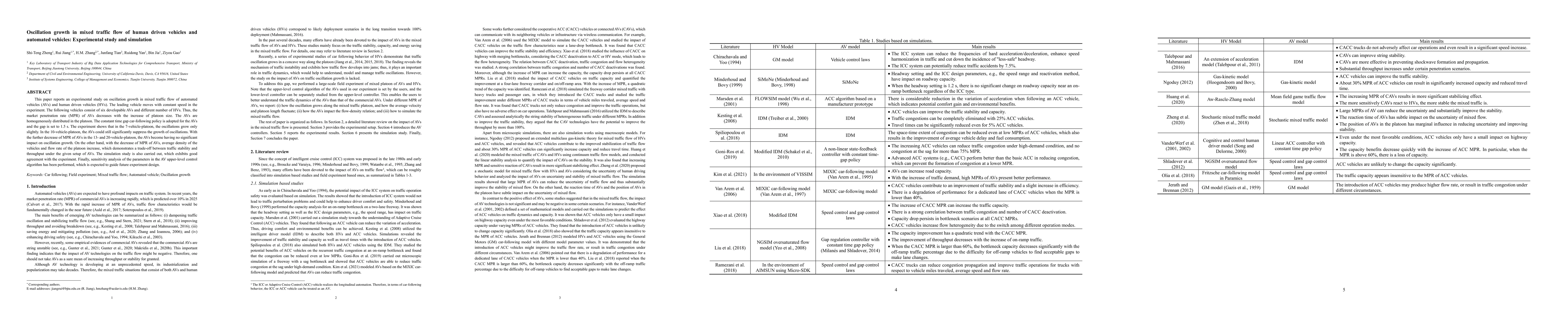 Thumbnail for Oscillation growth in mixed traffic flow of human driven vehicles and
  automated vehicles: Experimental study and simulation