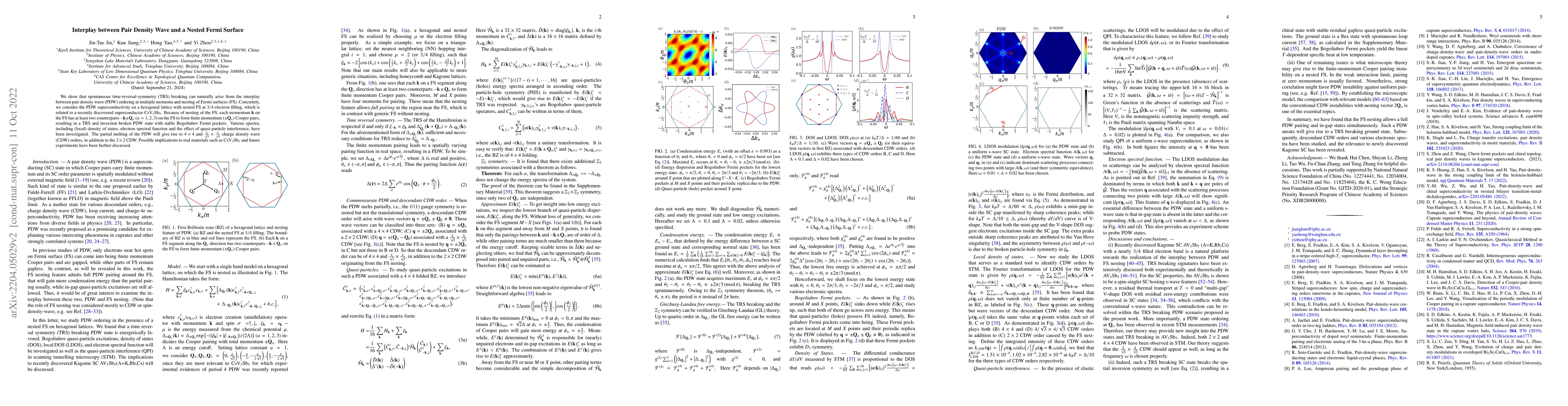 Thumbnail for Interplay between Pair Density Wave and a Nested Fermi Surface