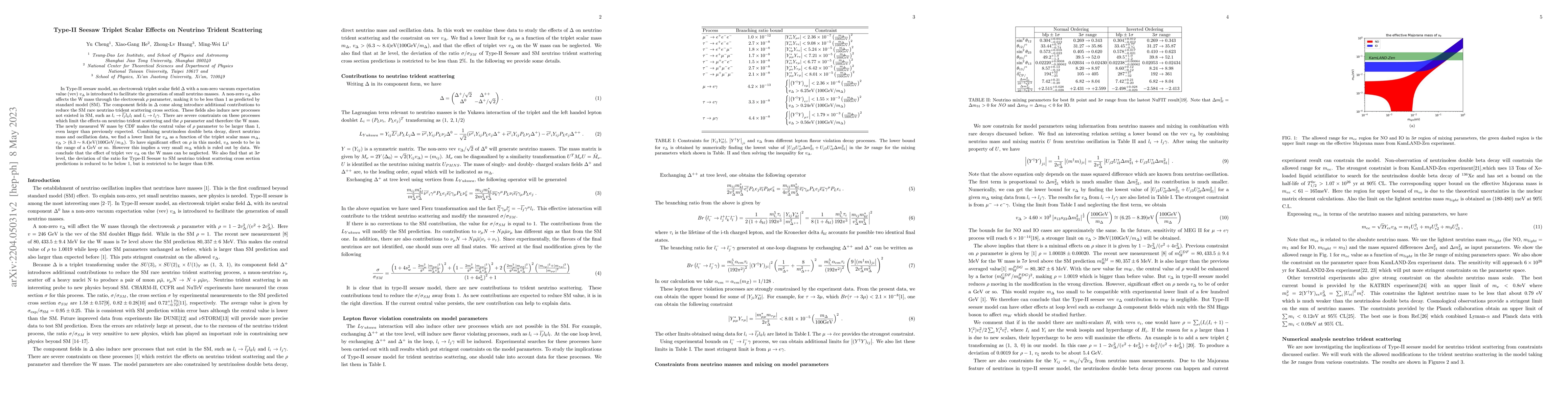 Thumbnail for Type-II Seesaw Triplet Scalar Effects on Neutrino Trident Scattering