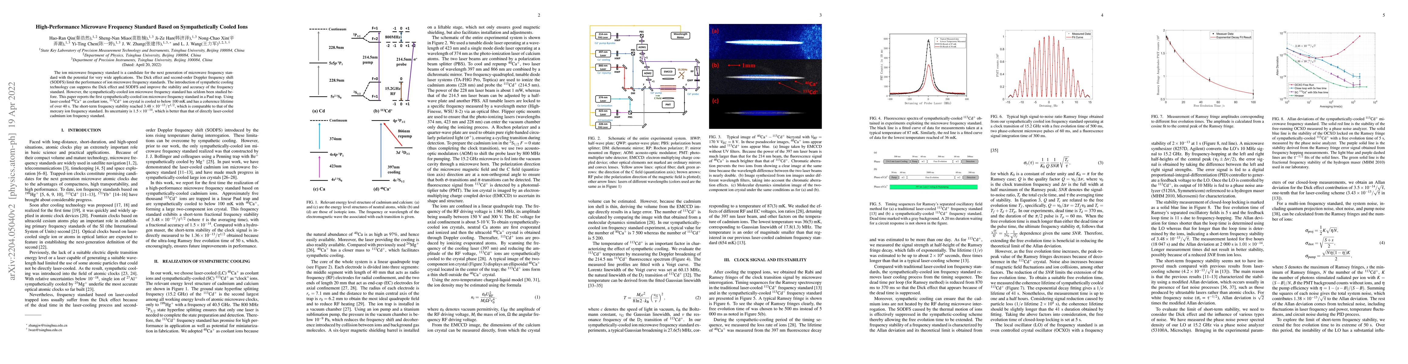 Thumbnail for High-Performance Microwave Frequency Standard Based on Sympathetically
  Cooled Ions