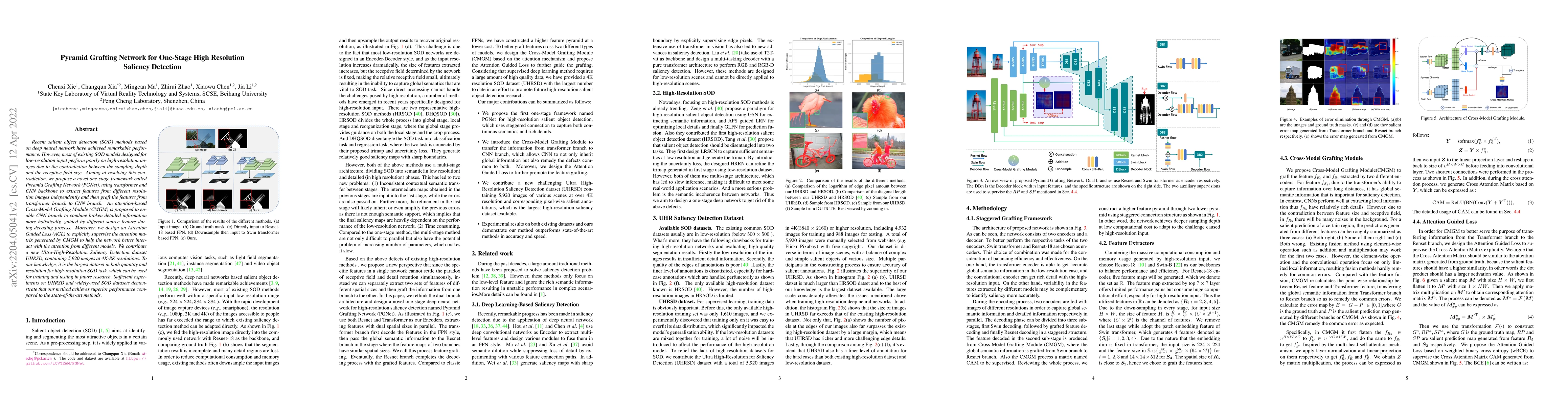Thumbnail for Pyramid Grafting Network for One-Stage High Resolution Saliency
  Detection