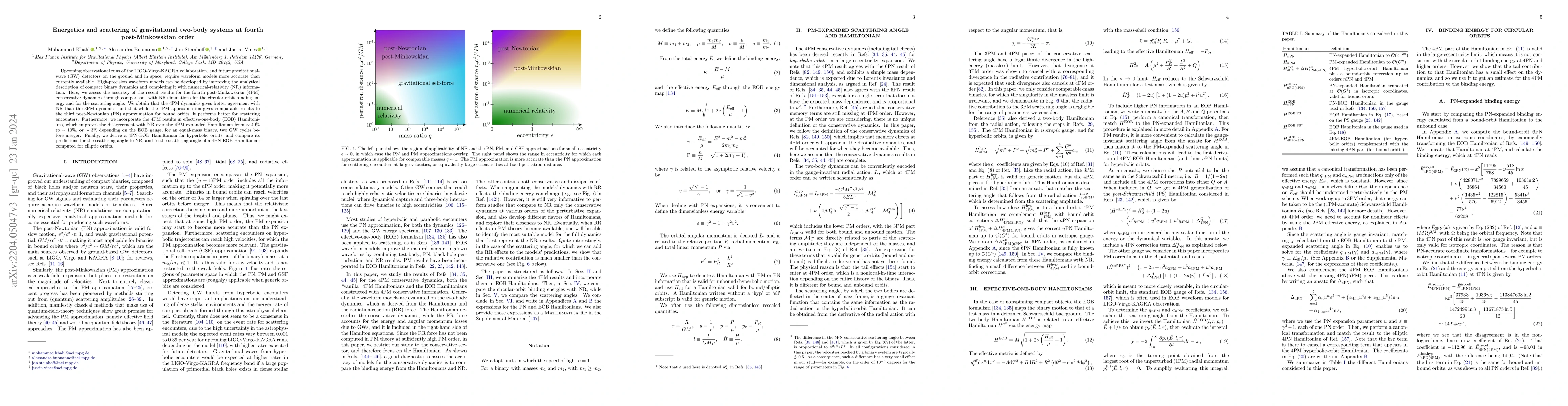 Thumbnail for Energetics and scattering of gravitational two-body systems at fourth
  post-Minkowskian order