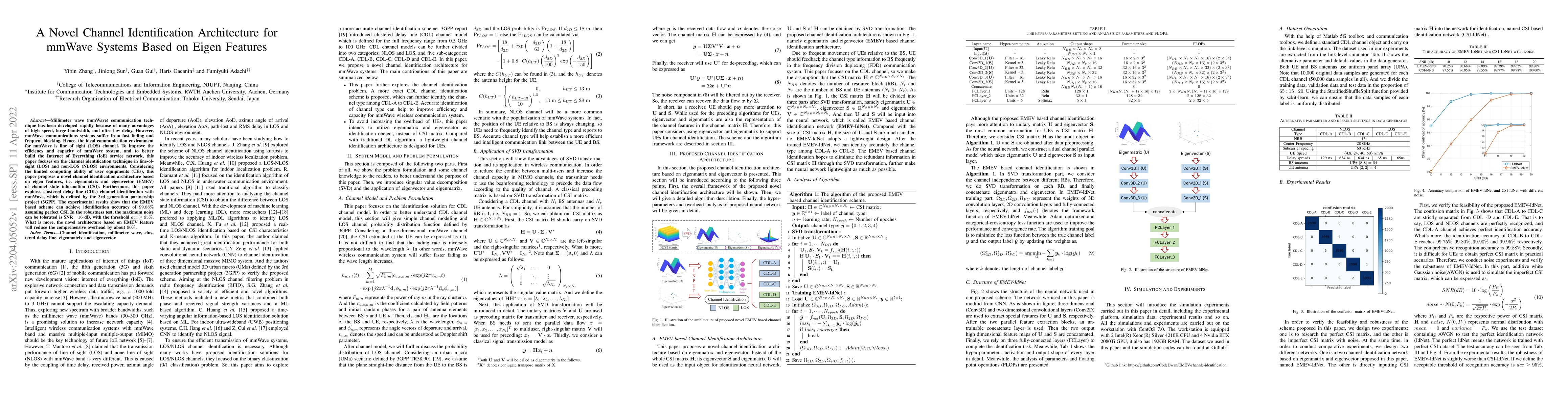 Thumbnail for A Novel Channel Identification Architecture for mmWave Systems Based on
  Eigen Features