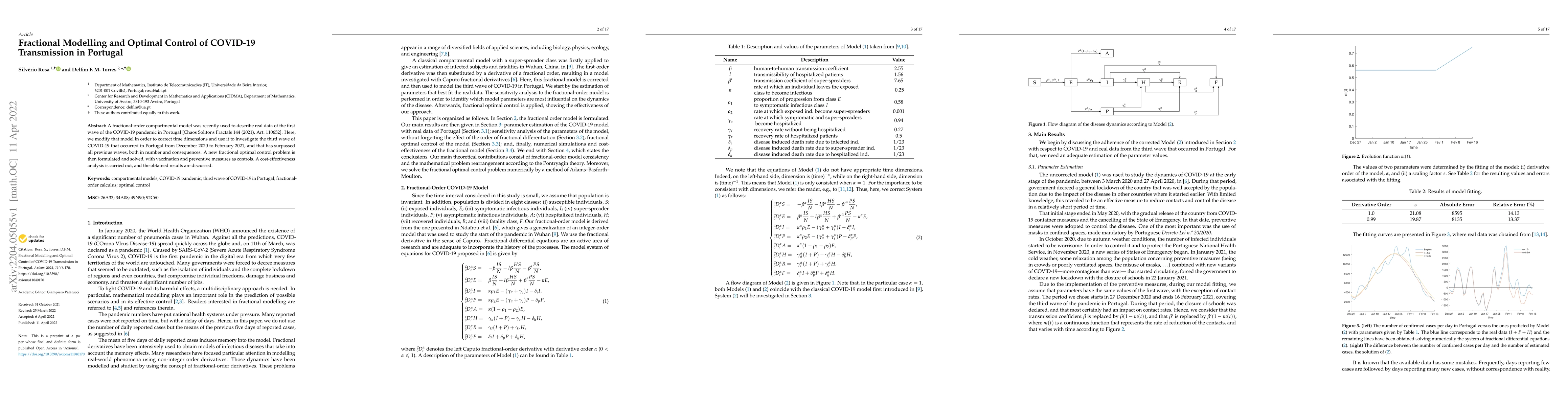 Thumbnail for Fractional Modelling and Optimal Control of COVID-19 Transmission in
  Portugal