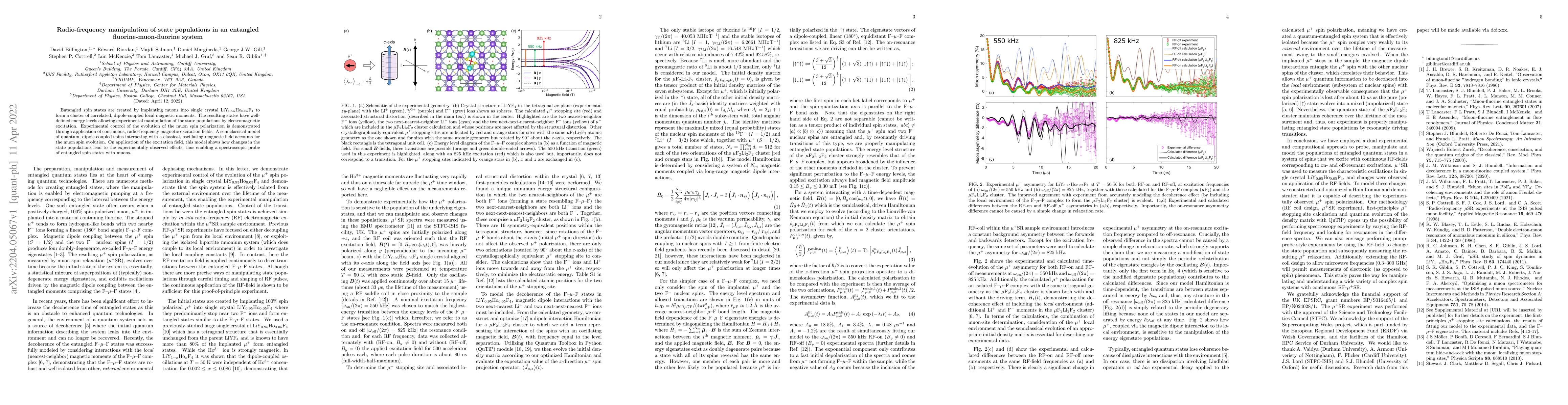 Thumbnail for Radio-frequency manipulation of state populations in an entangled
  fluorine-muon-fluorine system