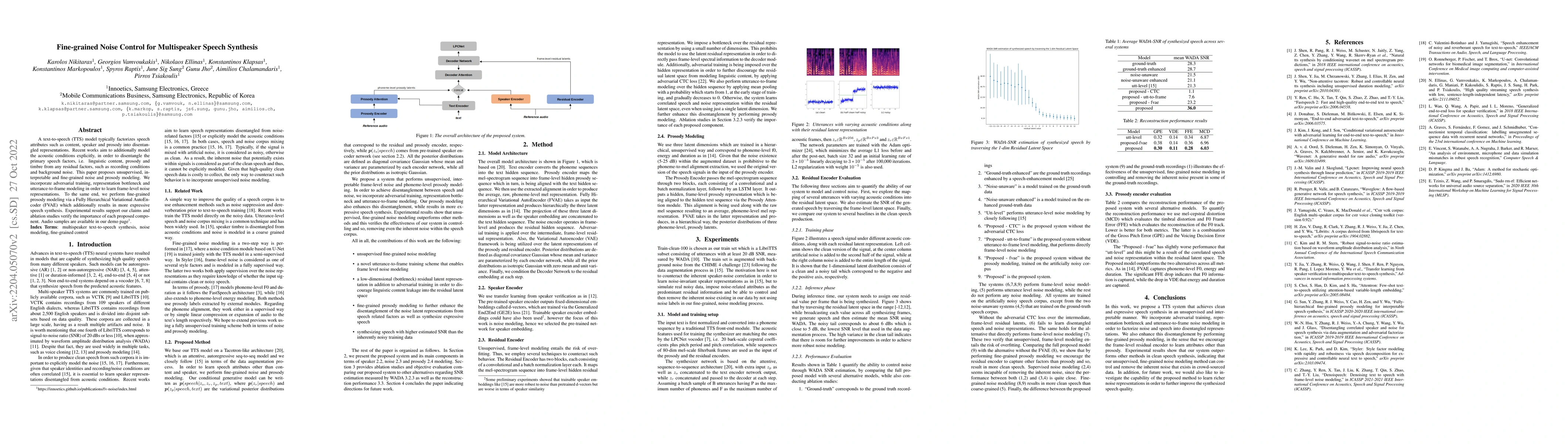 Thumbnail for Fine-grained Noise Control for Multispeaker Speech Synthesis