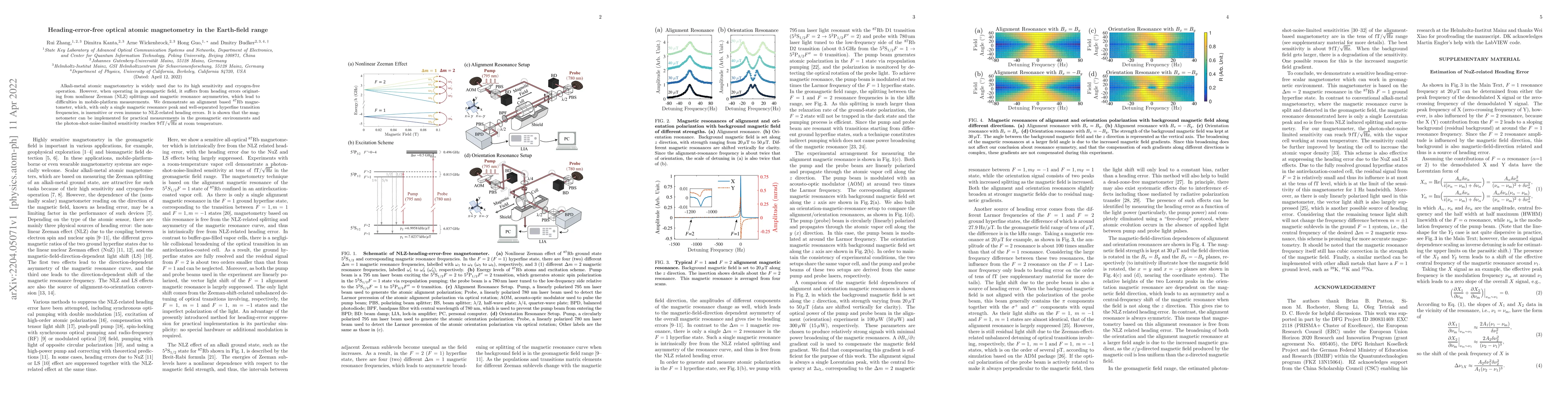 Thumbnail for Heading-error-free optical atomic magnetometry in the Earth-field range