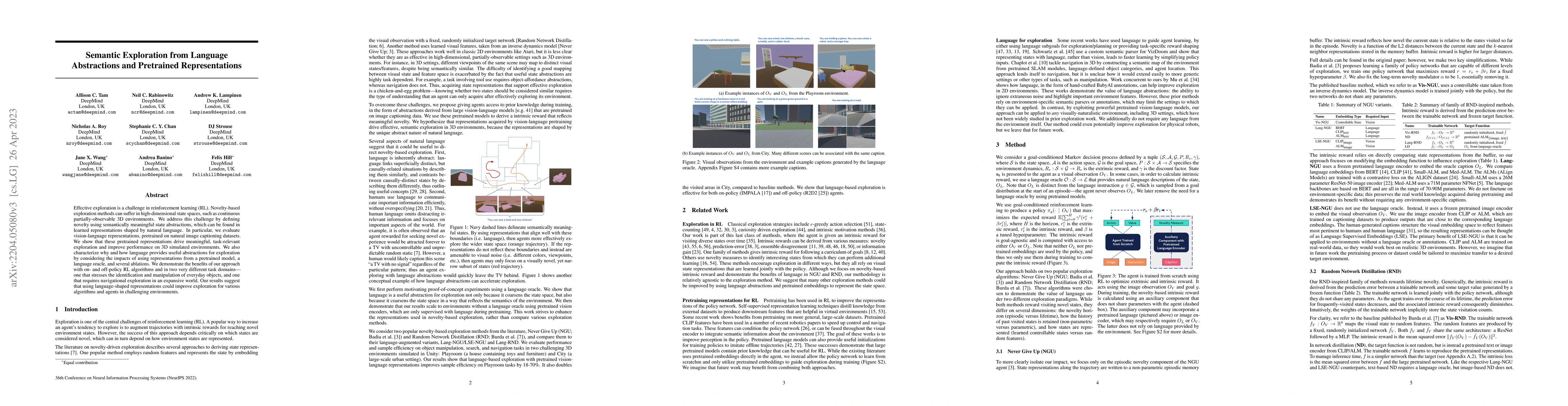 Thumbnail for Semantic Exploration from Language Abstractions and Pretrained
  Representations