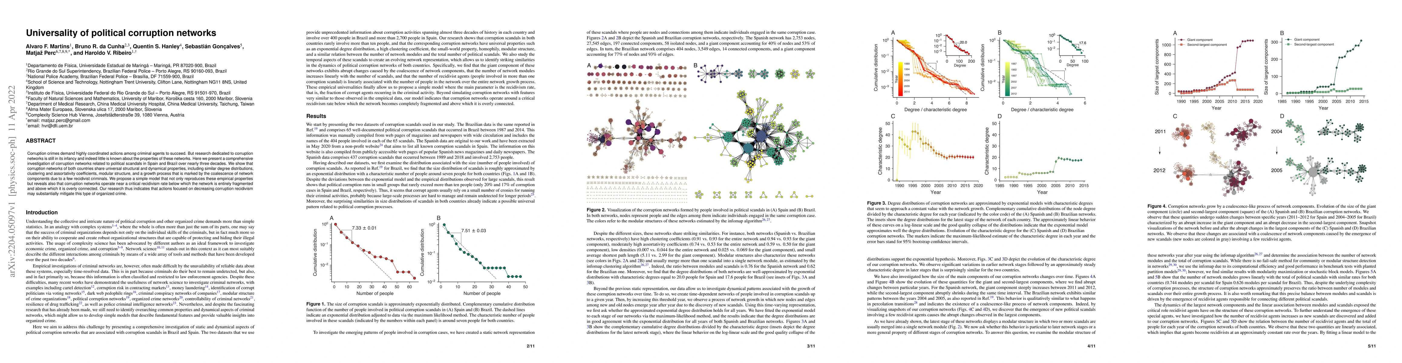 Thumbnail for Universality of political corruption networks