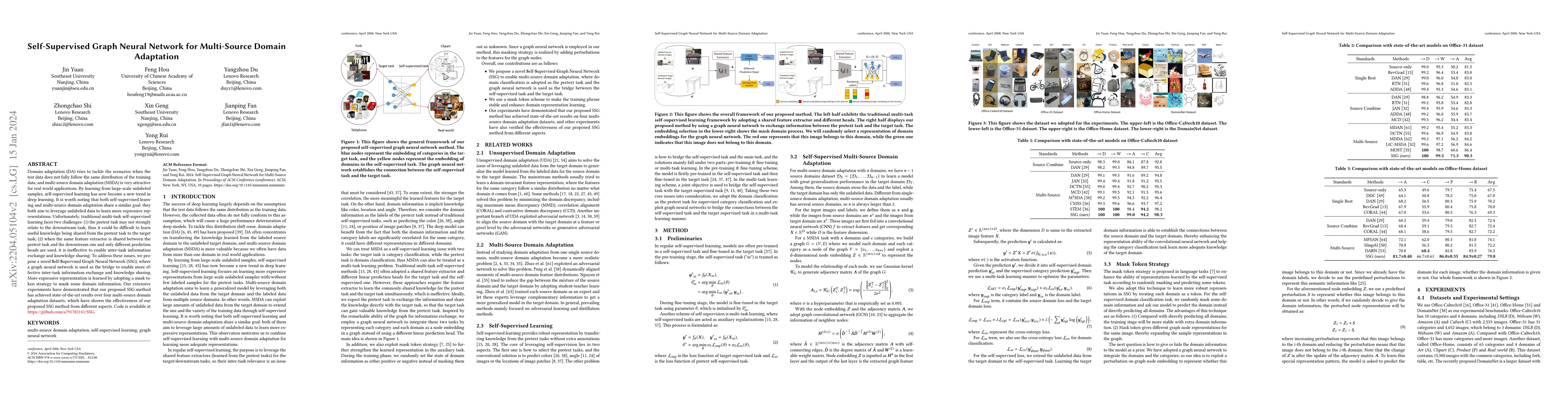 Thumbnail for Self-Supervised Graph Neural Network for Multi-Source Domain Adaptation