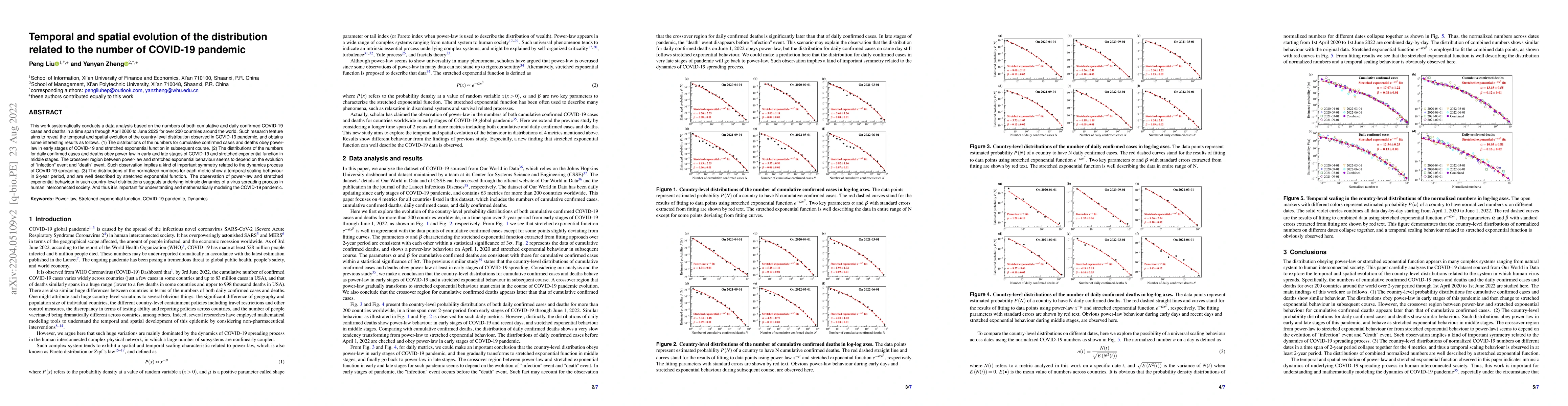Thumbnail for Temporal and spatial evolution of the distribution related to the number
  of COVID-19 pandemic