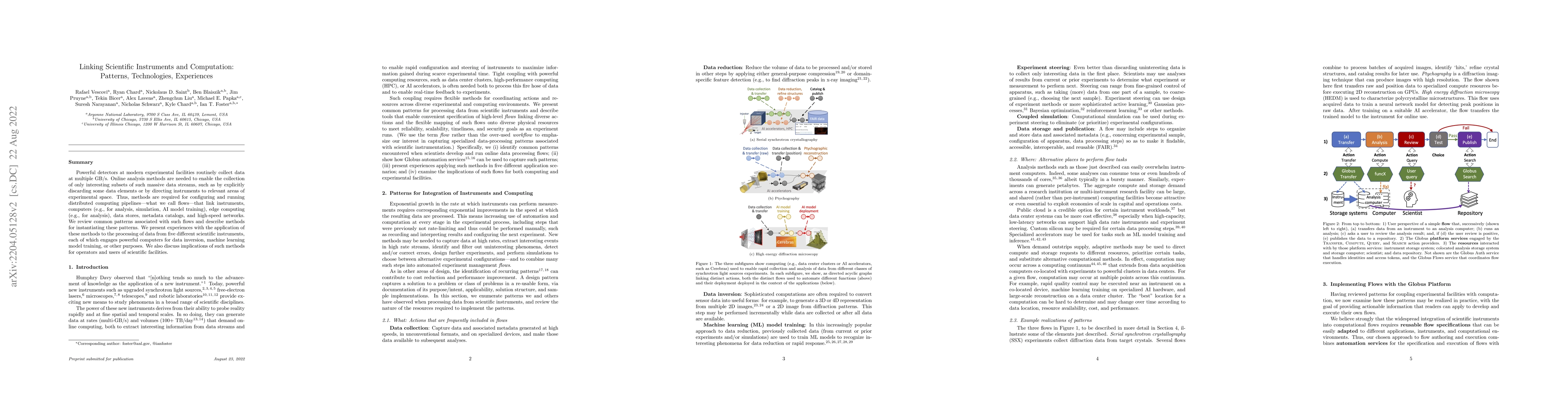 Thumbnail for Linking Scientific Instruments and HPC: Patterns, Technologies,
  Experiences