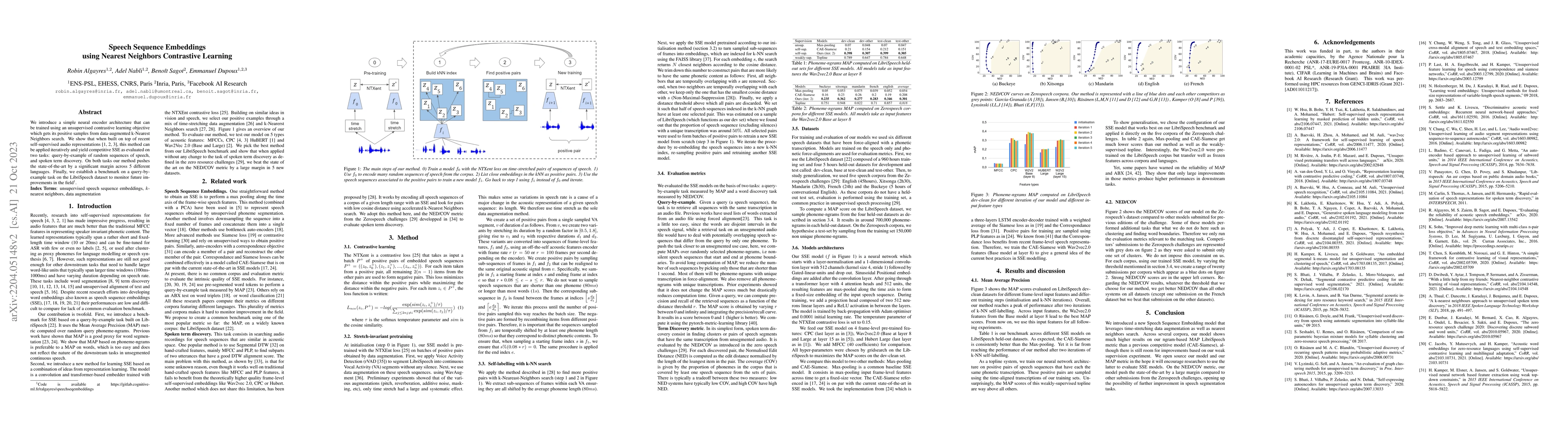 Thumbnail for Speech Sequence Embeddings using Nearest Neighbors Contrastive Learning