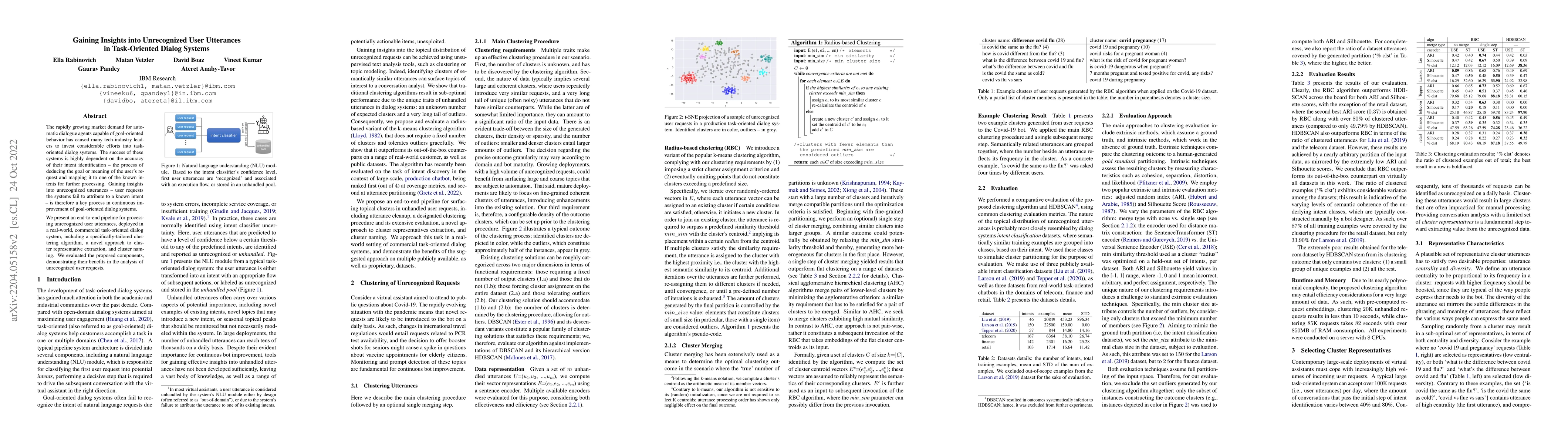Thumbnail for Gaining Insights into Unrecognized User Utterances in Task-Oriented
  Dialog Systems