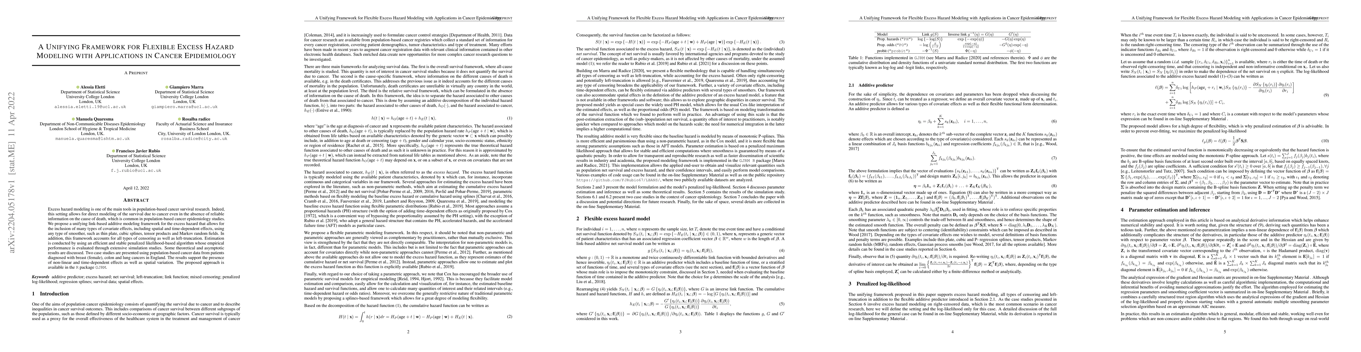 Thumbnail for A Unifying Framework for Flexible Excess Hazard Modeling with
  Applications in Cancer Epidemiology