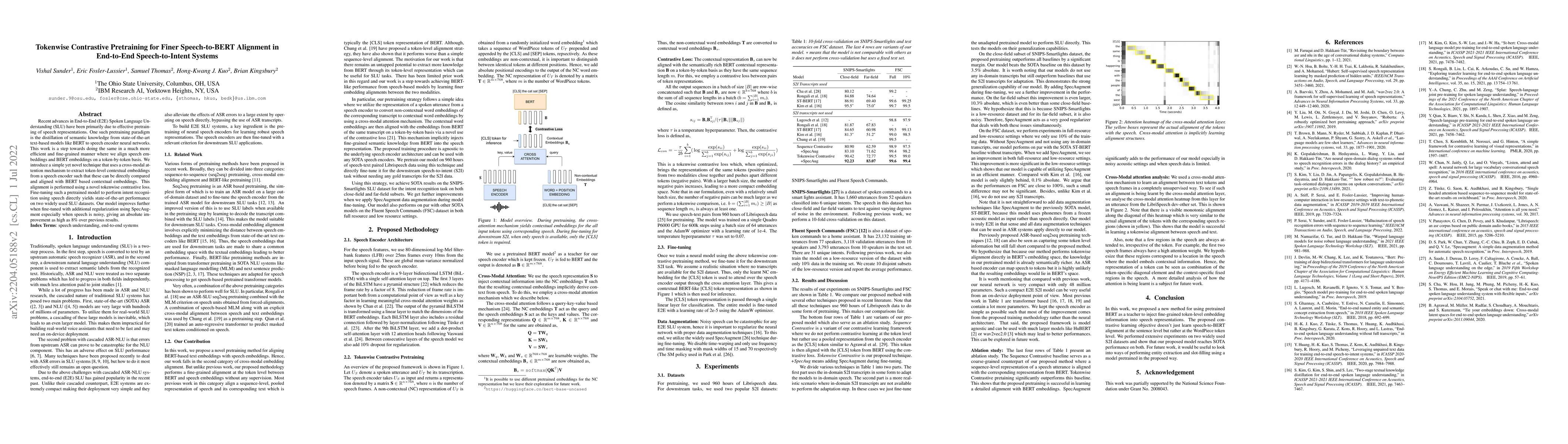 Thumbnail for Tokenwise Contrastive Pretraining for Finer Speech-to-BERT Alignment in
  End-to-End Speech-to-Intent Systems