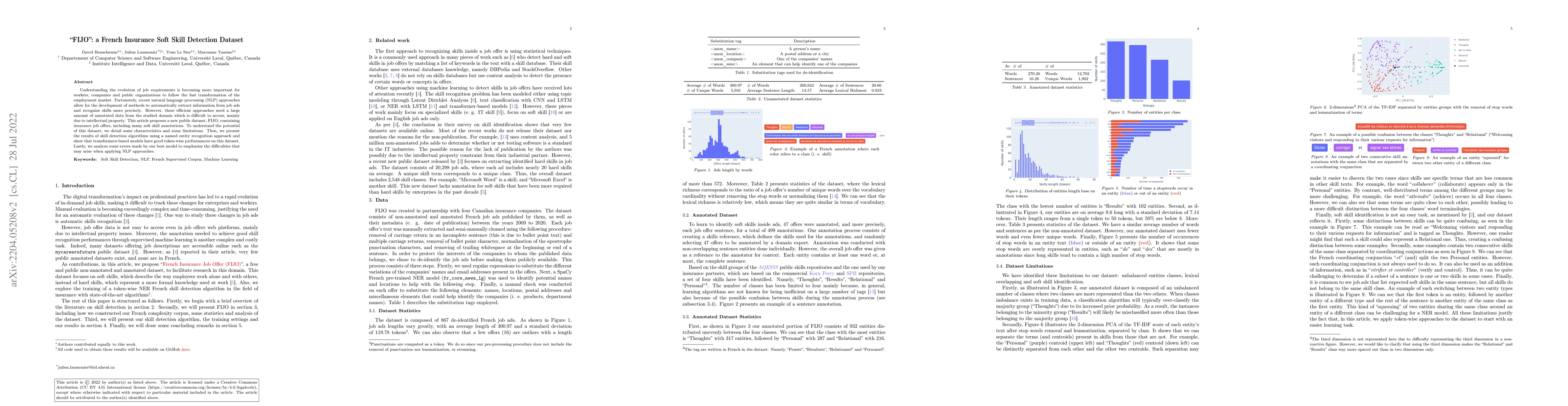 Thumbnail for "FIJO": a French Insurance Soft Skill Detection Dataset