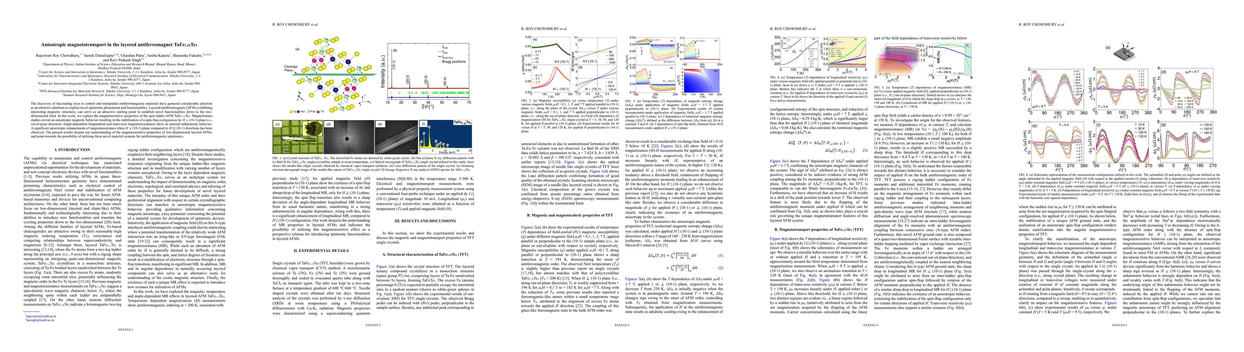 Thumbnail for Anisotropic magnetotransport in the layered antiferromagnet
  TaFe$_{1.25}$Te$_3$