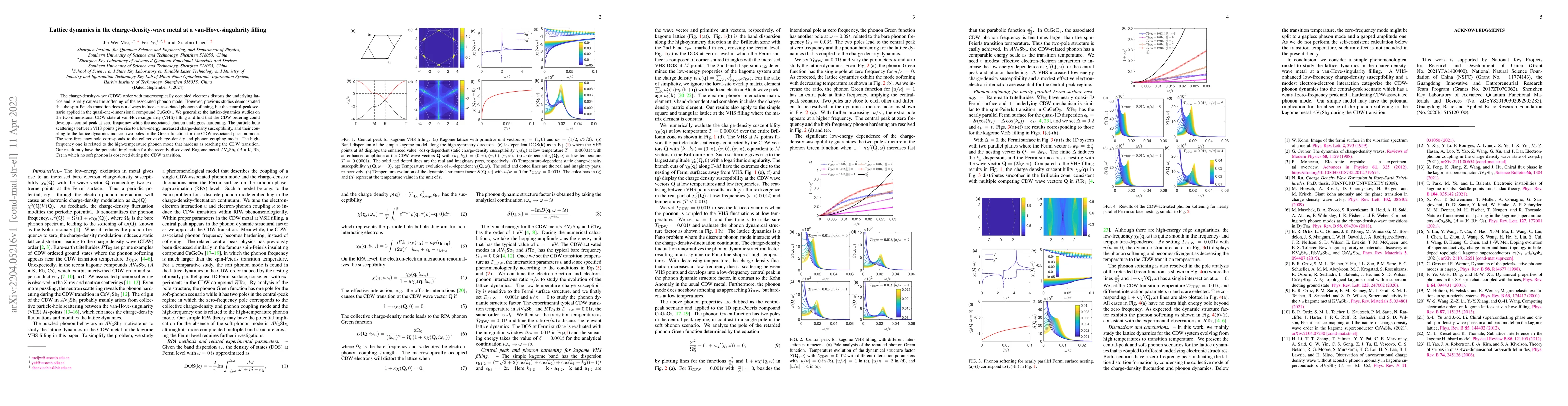 Thumbnail for Lattice dynamics in the charge-density-wave metal at a
  van-Hove-singularity filling