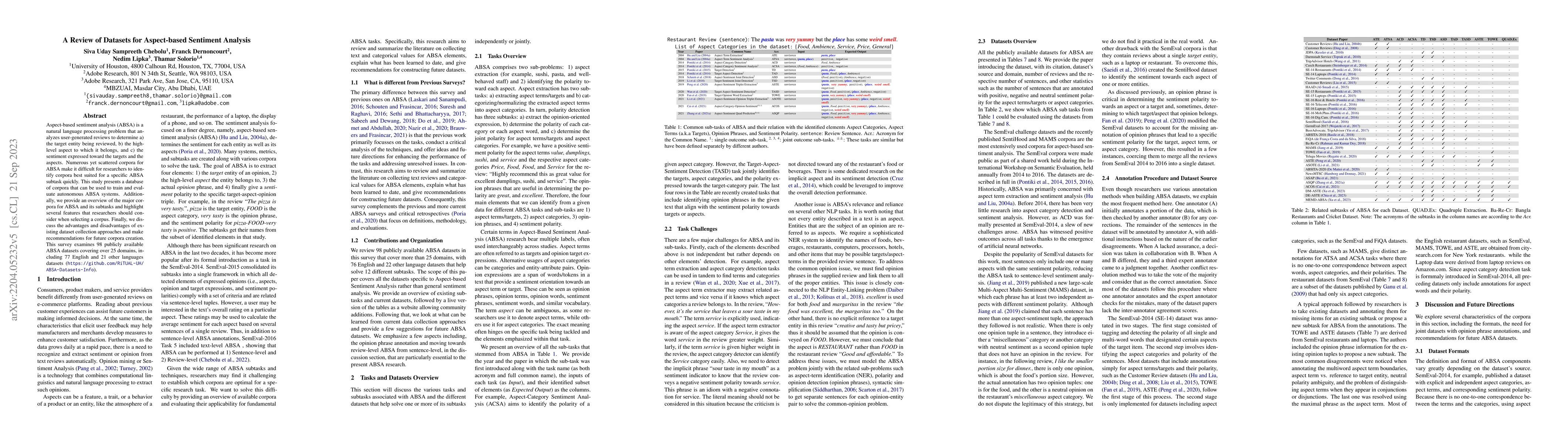Thumbnail for Survey of Aspect-based Sentiment Analysis Datasets