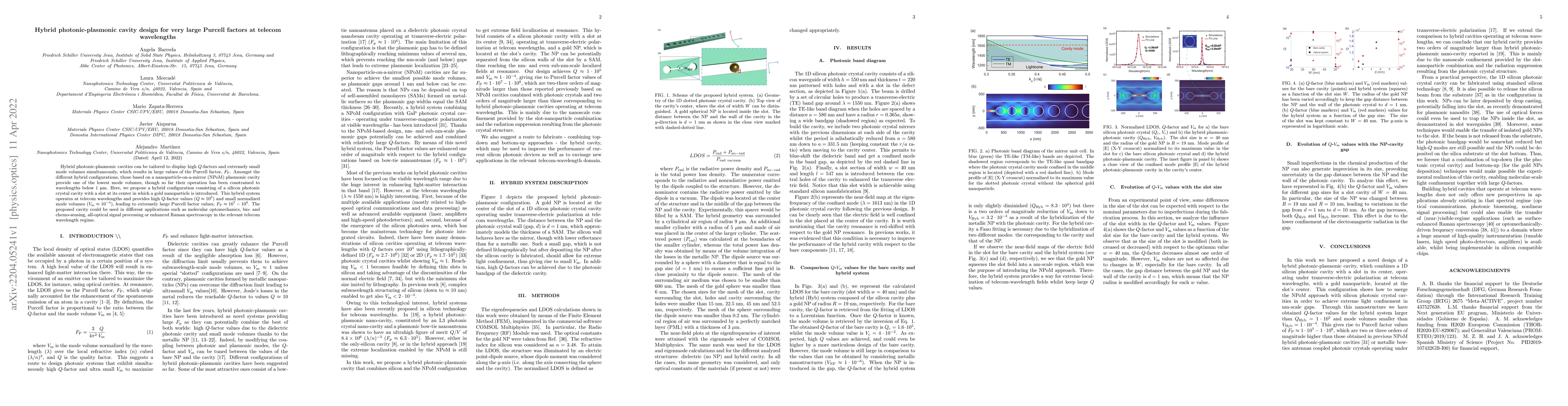 Thumbnail for Hybrid photonic-plasmonic cavity design for very large Purcell factors
  at telecom wavelengths