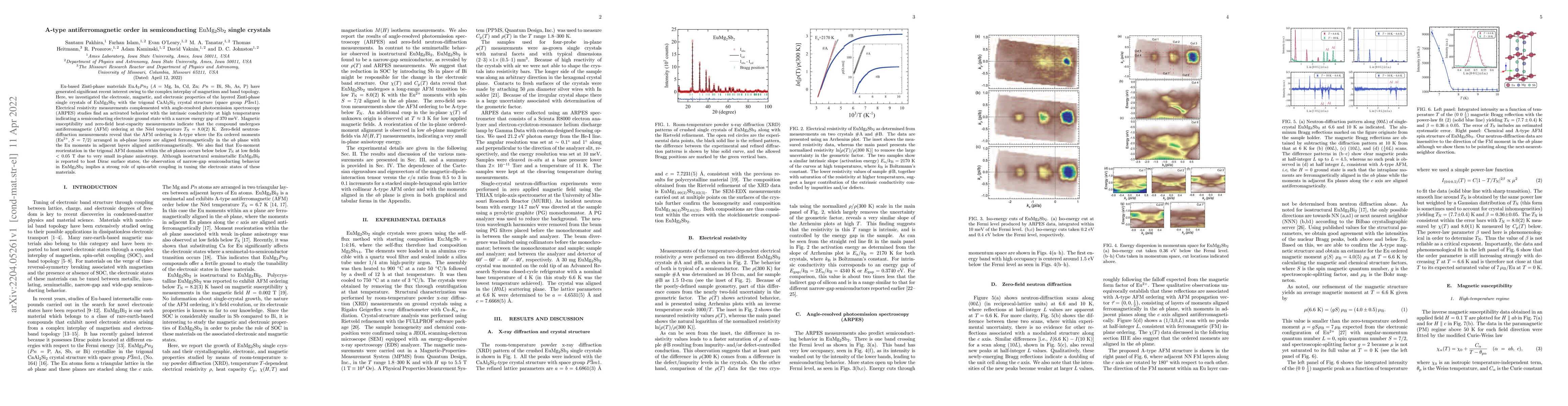 Thumbnail for A-type antiferromagnetic order in semiconducting EuMg$_2$Sb$_2$ single
  crystals
