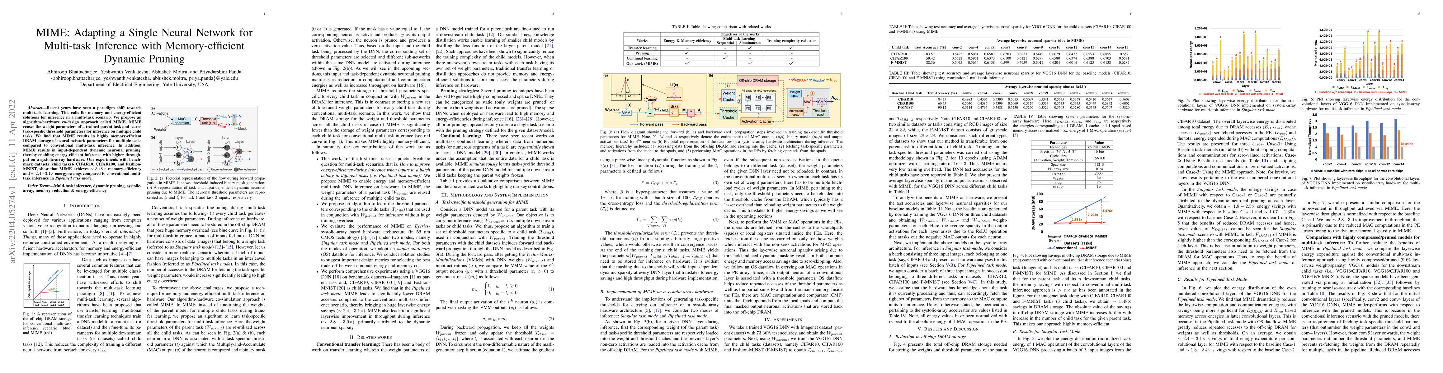 Thumbnail for MIME: Adapting a Single Neural Network for Multi-task Inference with
  Memory-efficient Dynamic Pruning