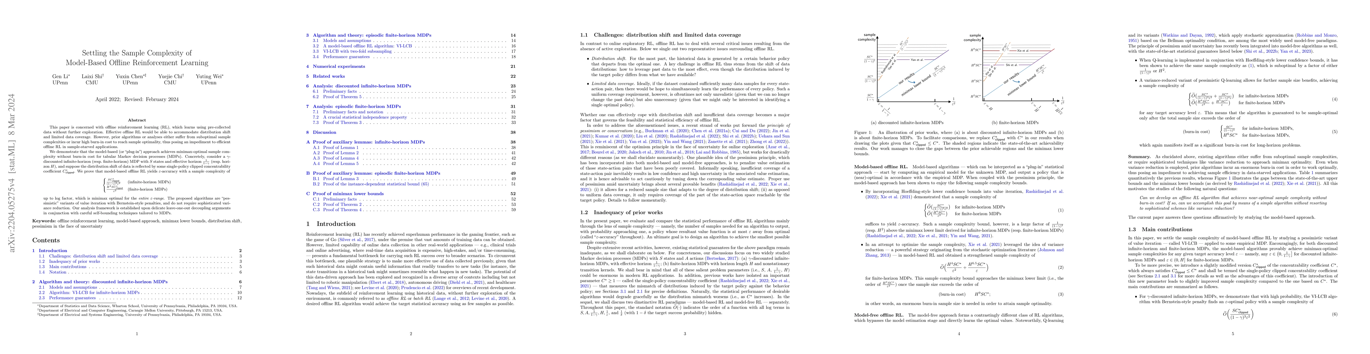 Thumbnail for Settling the Sample Complexity of Model-Based Offline Reinforcement
  Learning