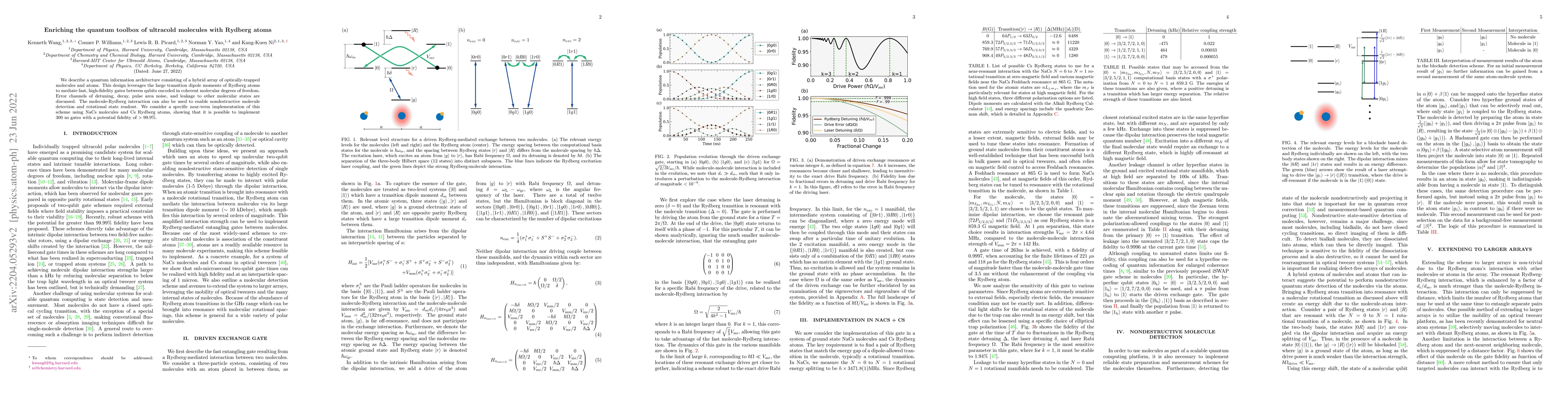 Thumbnail for Enriching the quantum toolbox of ultracold molecules with Rydberg atoms