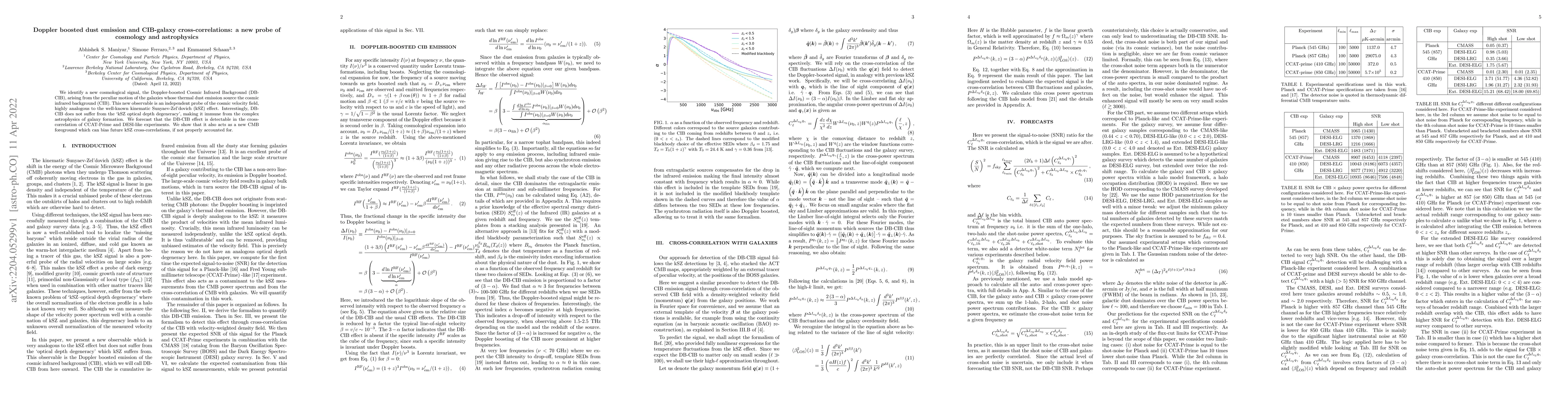Thumbnail for Doppler boosted dust emission and CIB-galaxy cross-correlations: a new
  probe of cosmology and astrophysics