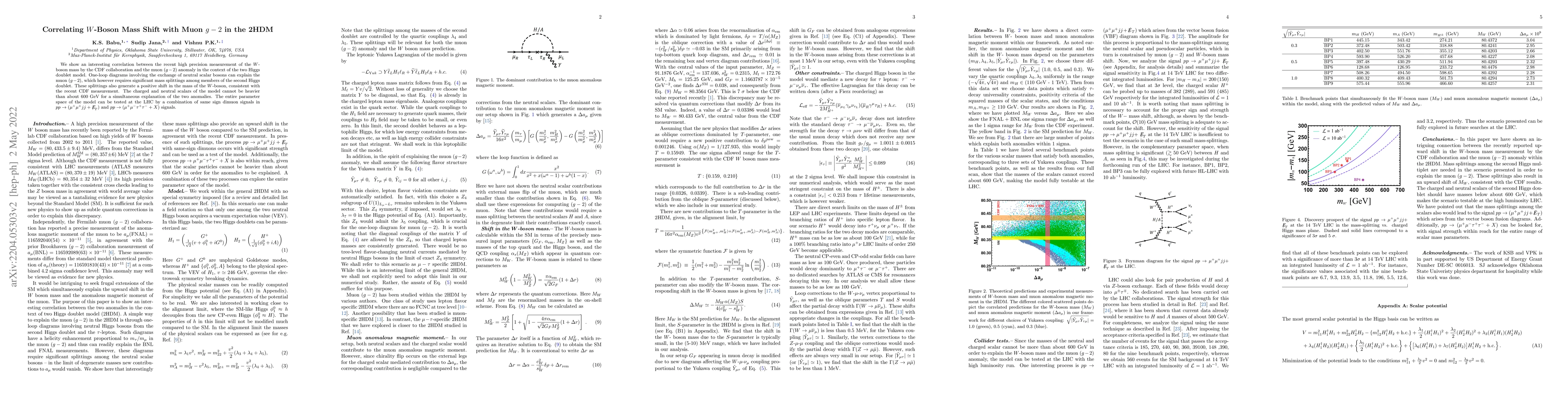 Thumbnail for Correlating $W$-Boson Mass Shift with Muon ${g-2}$ in the 2HDM
