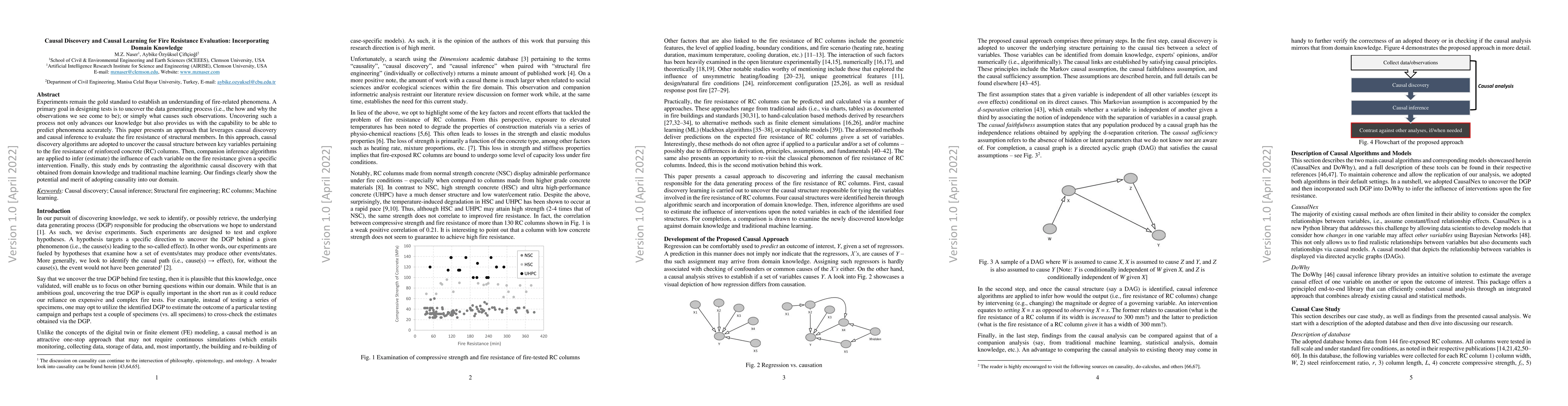 Thumbnail for Causal Discovery and Causal Learning for Fire Resistance Evaluation:
  Incorporating Domain Knowledge
