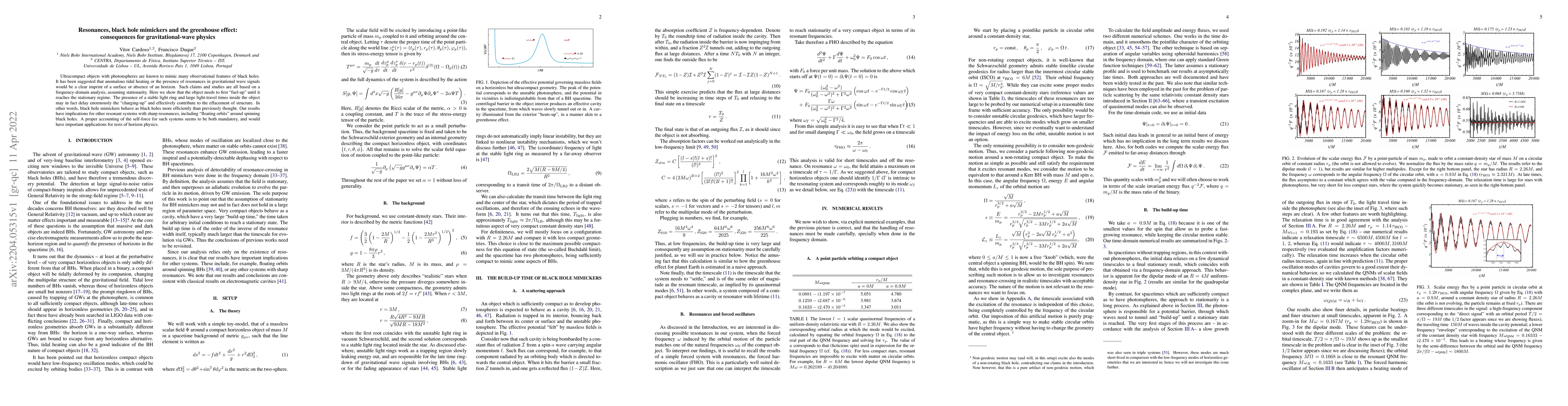 Thumbnail for Resonances, black hole mimickers and the greenhouse effect: consequences
  for gravitational-wave physics