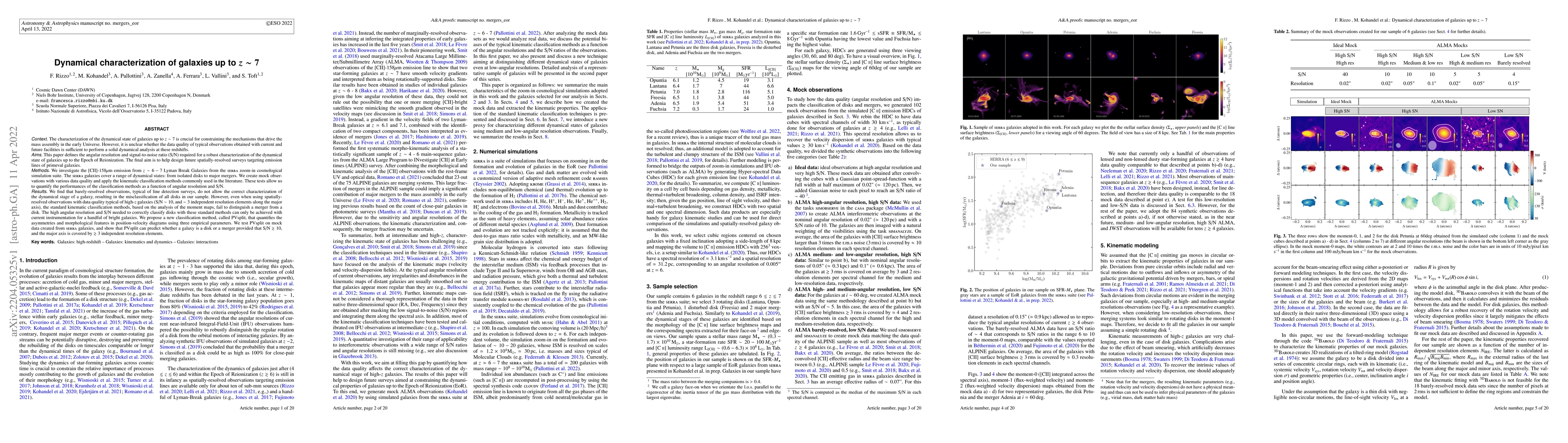 Thumbnail for Dynamical characterization of galaxies up to $z \sim 7$
