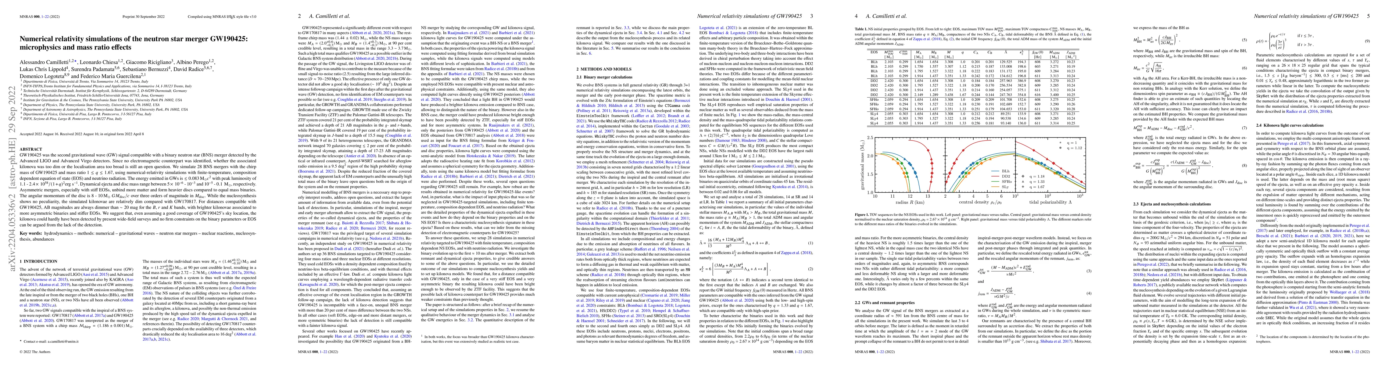 Thumbnail for Numerical relativity simulations of the neutron star merger GW190425:
  microphysics and mass ratio effects