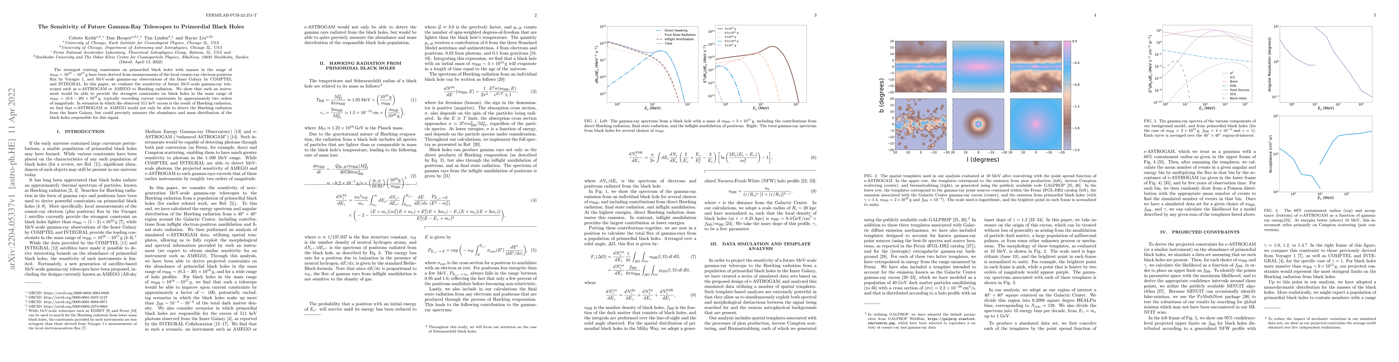 Thumbnail for The Sensitivity of Future Gamma-Ray Telescopes to Primordial Black Holes