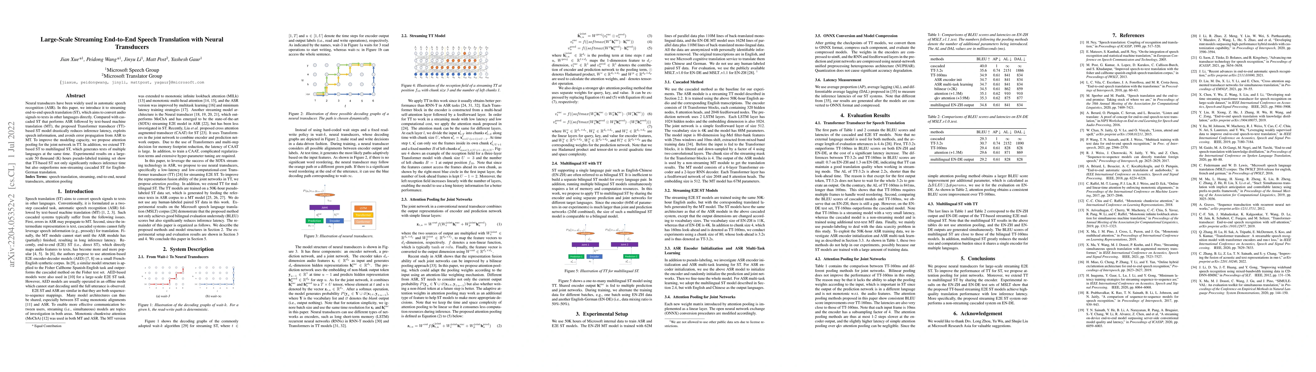 Thumbnail for Large-Scale Streaming End-to-End Speech Translation with Neural
  Transducers